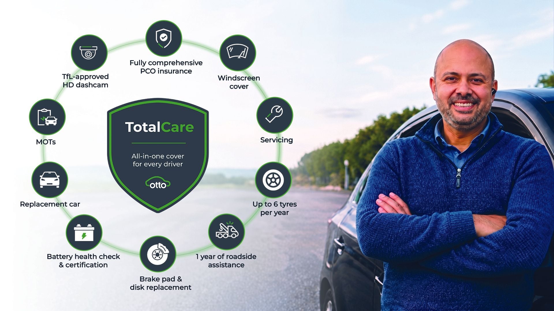 TotalCare