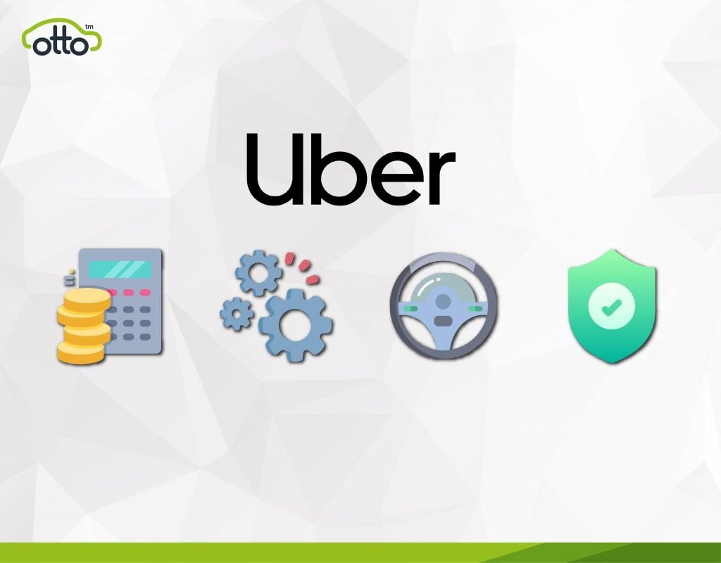 Private: What’s The Best Uber Car For You? | Uber Driver Guide