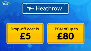 Heathrow airport drop off charge